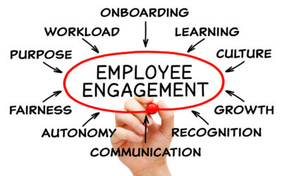 7 Tips to Boost Employee Acquisition and Retention